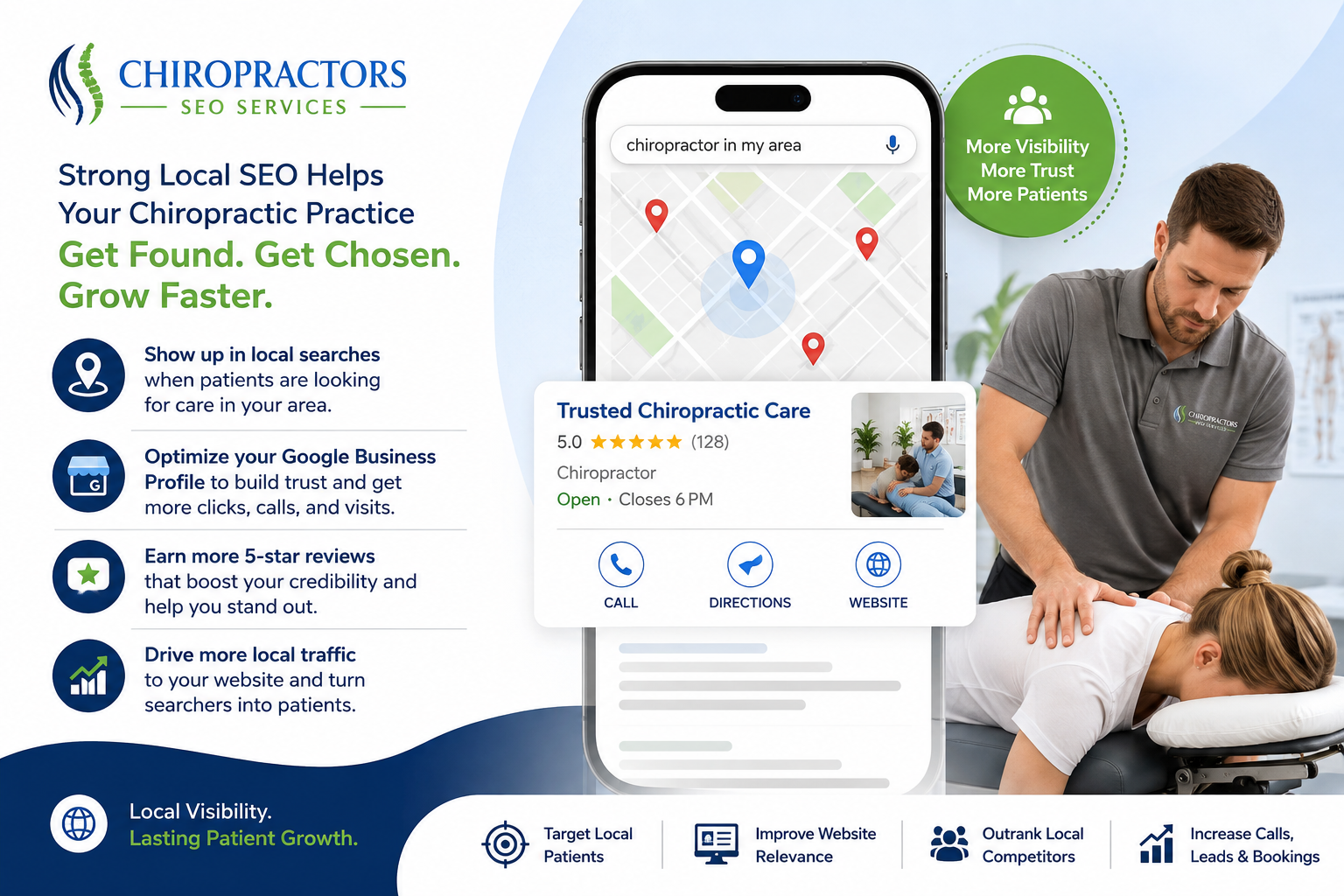 Chiropractors SEO services